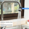 2 Modes 360 Rotatable Bubbler High Pressure Faucet Extender